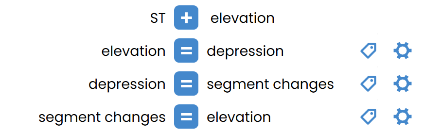 choice cycling setup example
